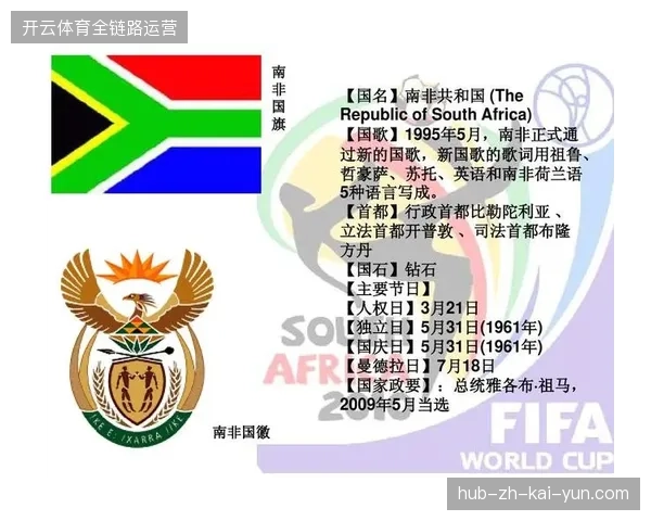 世界杯购票实名制数据如何突破不同司法管辖区的合规孤岛